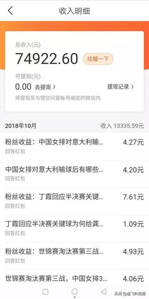 头条问答怎么写才有收益,如何撰写吸睛内容