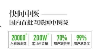 今日头条中医医药,传承千年智慧，守护健康之道
