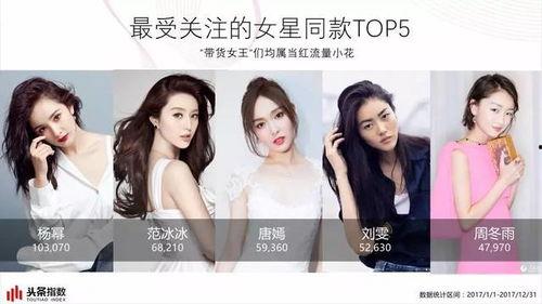 雁城女网头条,揭秘女性力量新篇章，共筑美好未来